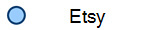 Etsy